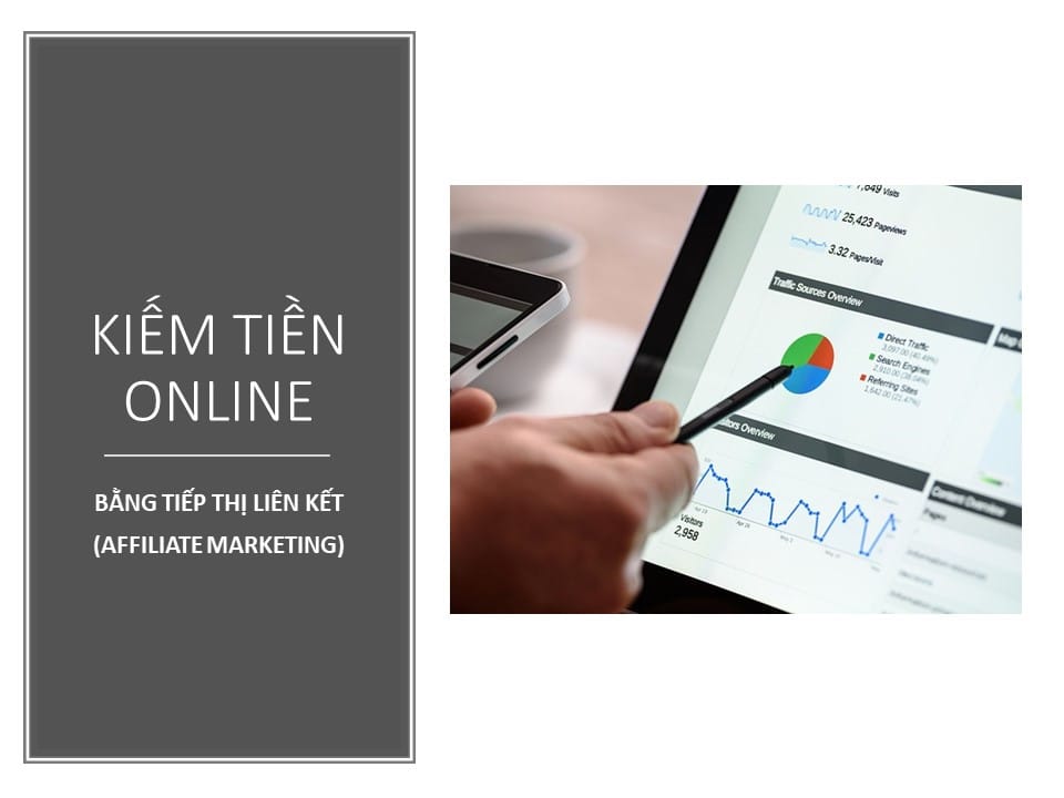 Kiem tien online tiep thi lien ket